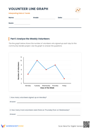 Volunteer Line Graph Worksheet | Printable Grade 5 Aligned