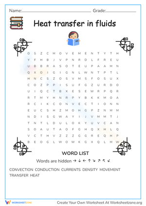 Heat Transfer in fluids