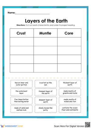 Layers of the Earth Sorting Worksheet
