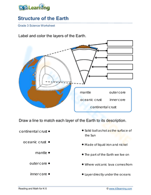 Structure of the Earth: An Informative Worksheet