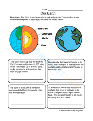 Earth Layers: Detailed Worksheet for Learning