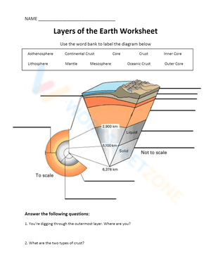 Earth Layers Worksheet for Students