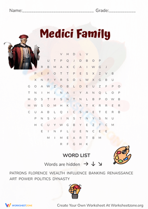 Medici Family