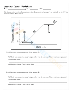 Grade Heating Curve Answers Worksheets