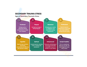 Secondary Trauma Stress Worksheet