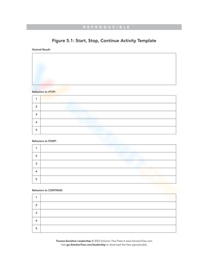 Trauma-Sensitive Leadership Template