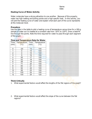 Study the Heating Curve of Water Activity