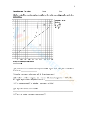 Heating Curves and Phase Diagram Worksheet