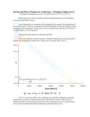 Honors Chemistry: Heating Cooling Curve of Water