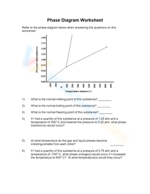 Analyze Heat Curves Diagram Worksheet