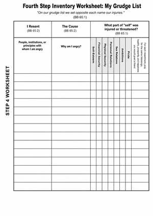 Printable 4th Step Grudge List | Grade 11-12 Social Skills