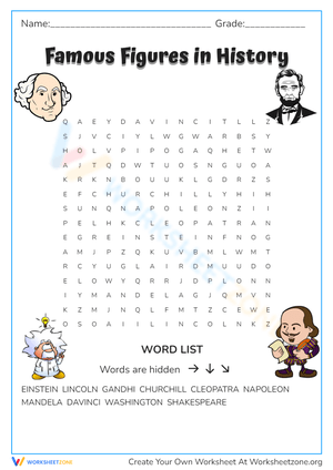 Famous Figures in History