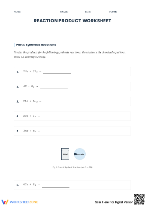 Reaction Product Chemistry Worksheet