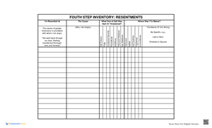 Resentment Inventory Step 4 Worksheet