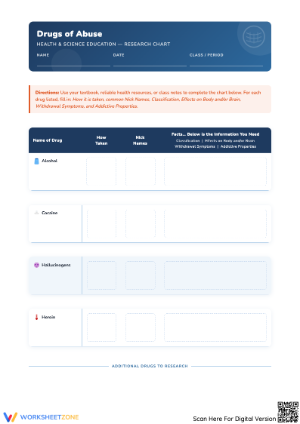 Mouse Party Chart Worksheet