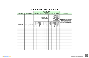 Step 4 Worksheet Review of Fears