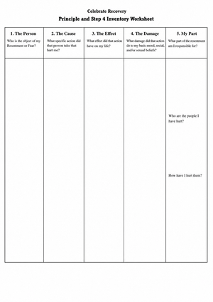 Step 4 Inventory Worksheet | Essential Social Skills