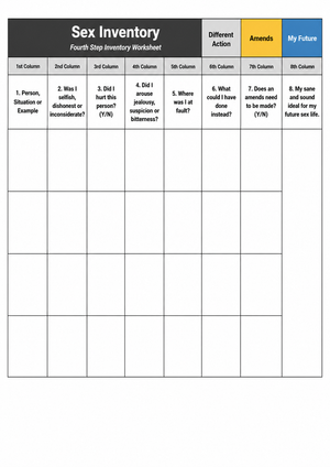 Fourth Step Inventory Worksheet