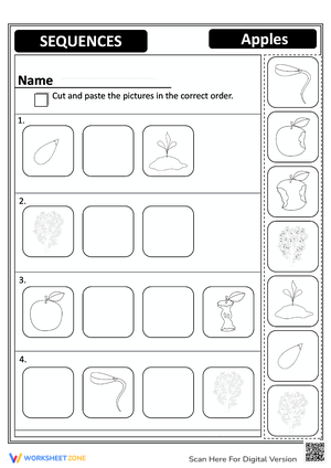 Identify the Apple Sequences