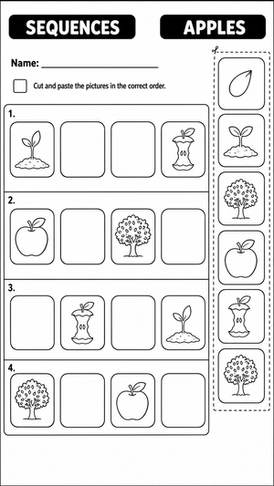 Identify the Apple Sequences
