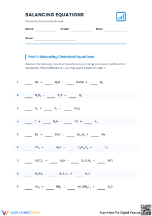 Balancing Equations Practice Worksheet for Algebra