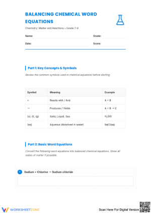 Balancing Chemical Word Equations