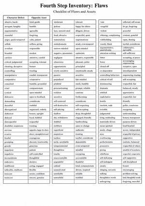 Fourth Step Inventory: Flaws | Essential Printable Guide