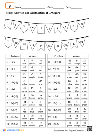Practice Addition & Subtraction of Integers