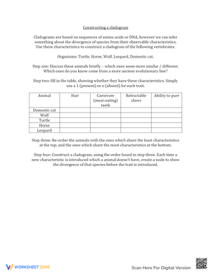 Grade 9 Cladogram Worksheets 2024   Constructing A Cladogram W300 H388 Thumbnail 