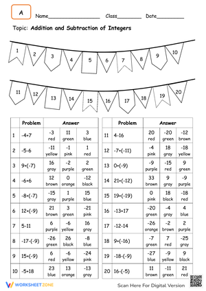 Addition and Subtraction of Integers 1