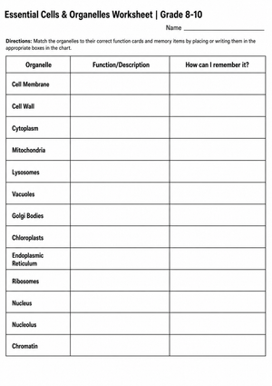 Essential Cells and Organelles Worksheet | Grade 8-10 Ready