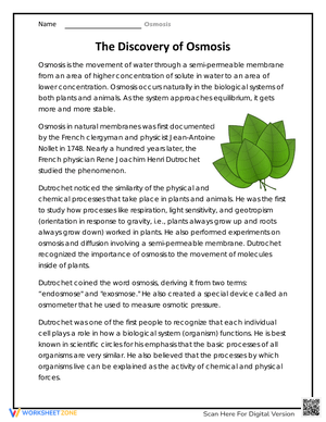 The Discovery of Osmosis: History and Principles