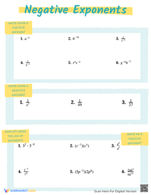 Negative Exponents: Math Practice Worksheet
