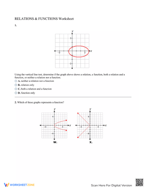 Free Printable Function or Not a Function Worksheets