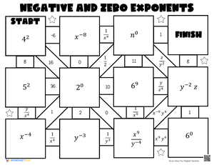 Negative and Zero Exponents Maze