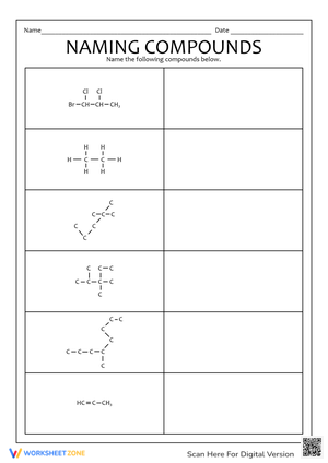 Practice Naming Chemical Compounds with this Worksheet