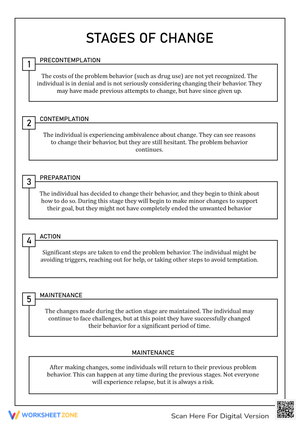 Understand Stages of Change with this Addiction Worksheet