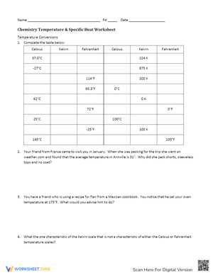 Explore Chemistry of Temperature and Specific Heat