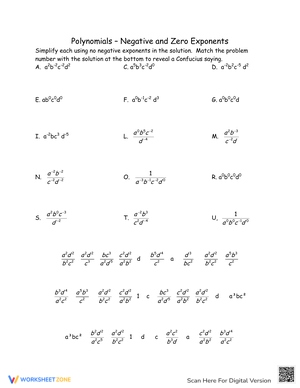 Simplify Polynomials with Negative and Zero Exponents
