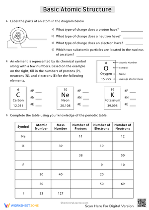 Basic Atomic Structure Worksheet