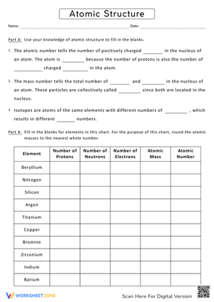 Review Atomic Structure with This Comprehensive Worksheet