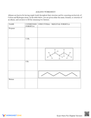 Alkanes Naming and Structure