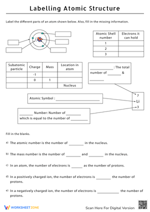 Atomic Structure Labeling Worksheet