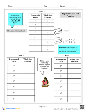 Exponents Zero and Negative