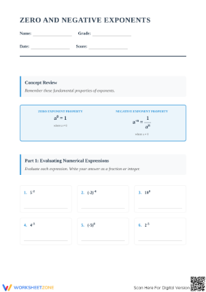 Printable Zero and Negative Exponents Worksheet | Grade 8
