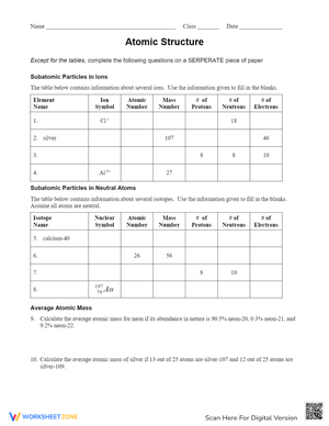 Review Atomic Structure and Isotopic Abundance