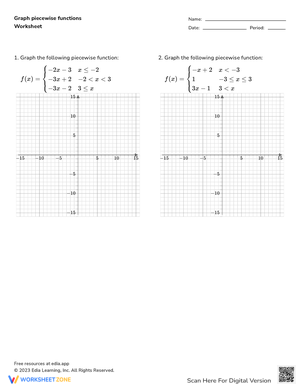 Grade 7 Evaluating Piecewise Functions Worksheets 2024