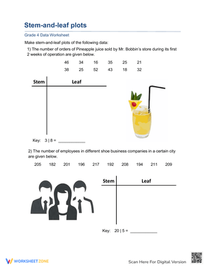 Create Stem and Leaf Plots with this Worksheet