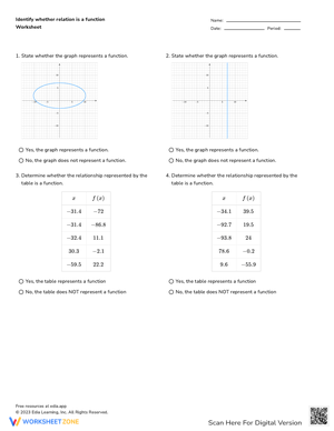 Identify Functions with This Worksheet