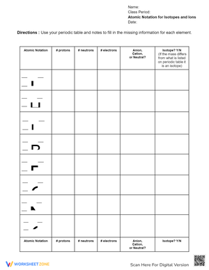 Understand Atomic Notation for Isotopes and Ions